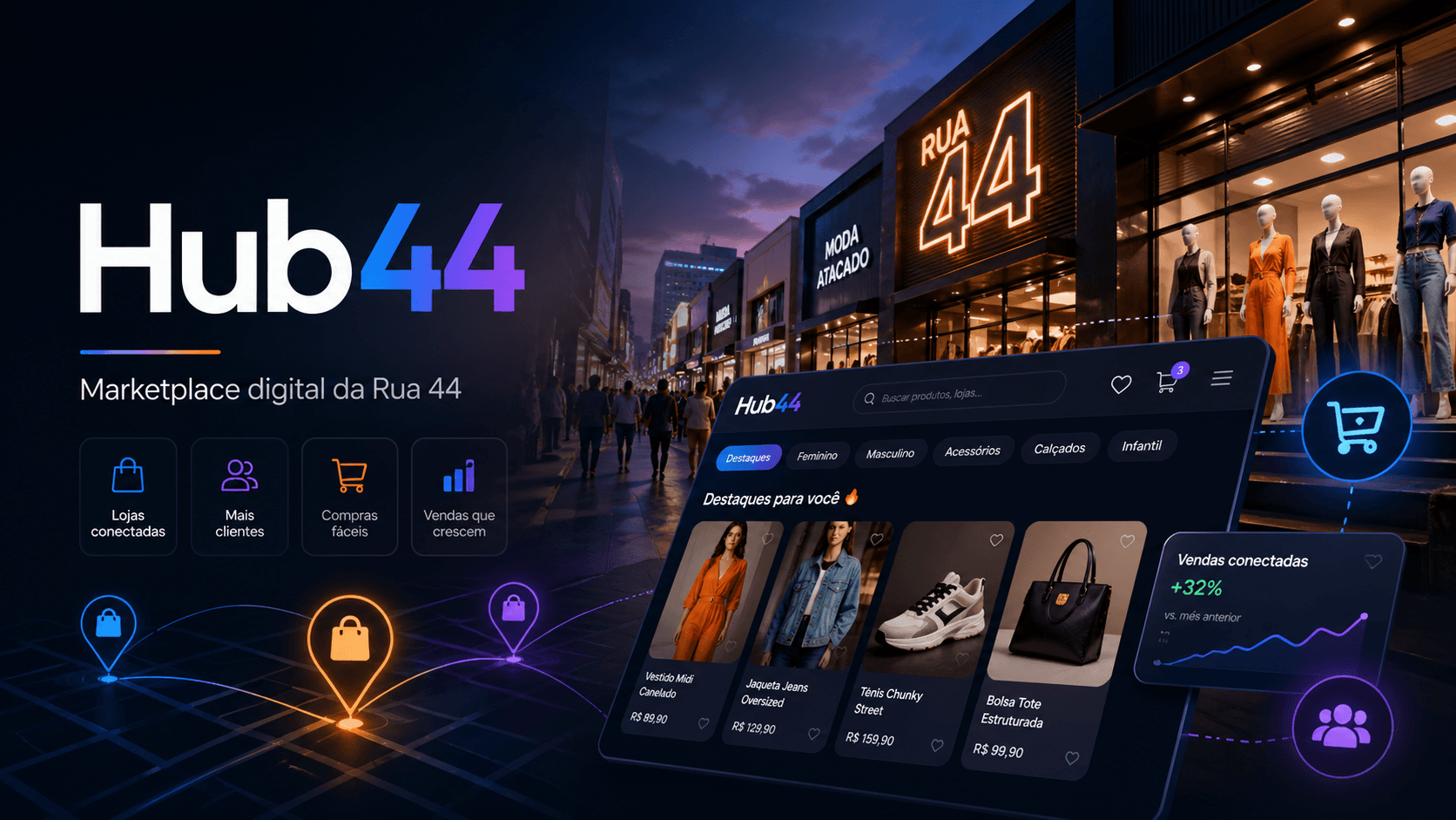 Preview do projeto Hub44